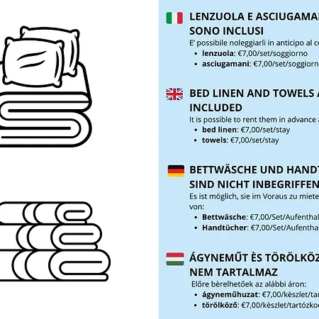 El Palmar Fronte Mare Διαμέρισμα